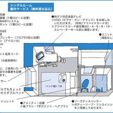 写真：楽天トラベル