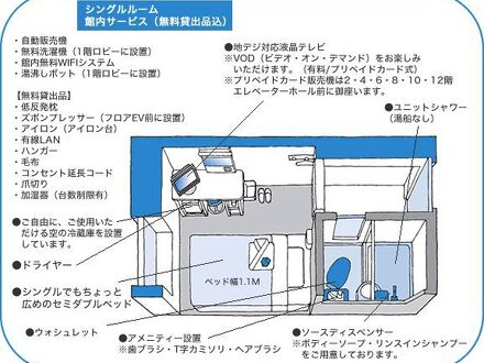 セカンド・イン梅田 写真