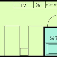 写真：楽天トラベル