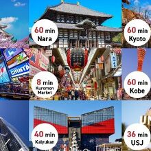 写真：楽天トラベル