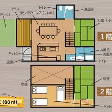 写真：楽天トラベル