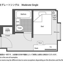 写真：楽天トラベル