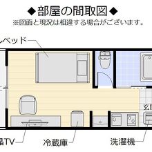 写真：楽天トラベル