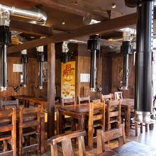 写真：楽天トラベル