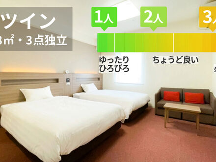 ホテルグリーンコア坂東 写真