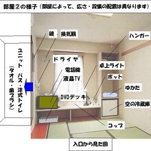 写真：楽天トラベル