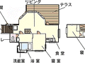 貸別荘　阿蘇乙姫ウッディハウスＡ 写真