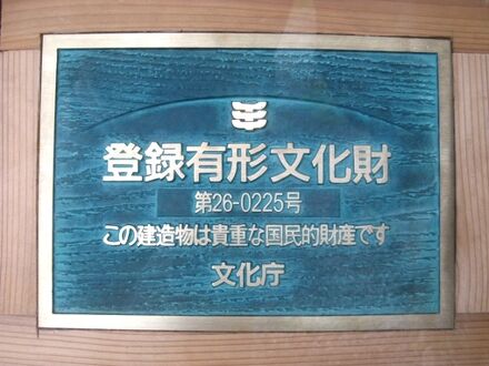 美山FUTON&Breakefast 写真