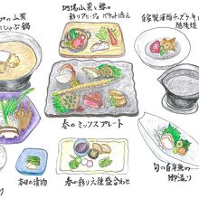 写真：楽天トラベル