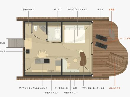 SANU 2nd Home - 那須1st 写真