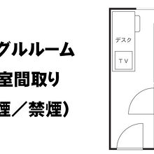 写真：楽天トラベル