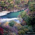 きぬ川不動瀧の対応・・・そして2度目はキャンセル