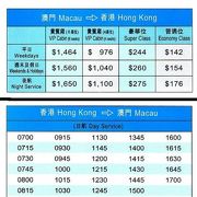 マカオ（澳門）⇔香港のターボジェット時刻表と料金表