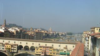 ウッフィッツィ美術館の予約サイト