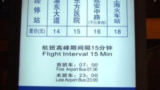 浦東空港から市内リムジン５　浦東と上海火車駅（2007）
