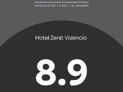 ホテル ゼニット バレンシア 写真