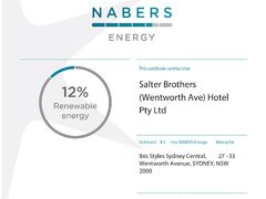 イビス スタイルズ シドニー セントラル 写真