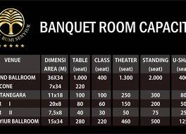 ブミ セニユー ホテル 写真