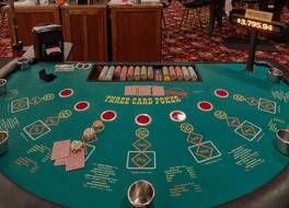 ホリデイ イン エクスプレス ホテル & スイーツ デッドウッド-ゴールド ダスト カジノ by IHG 写真