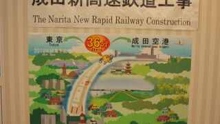 【成田新高速鉄道】 計画があるのは知っていましたが…。