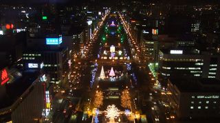 下から見るか上から見るか？