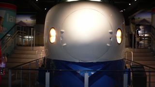 神戸海洋博物館　カワサキワールド