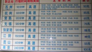 上海・虹橋机場バス時刻表