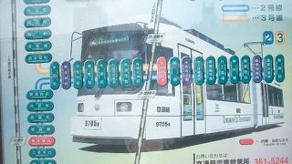 市電の路線は２系統