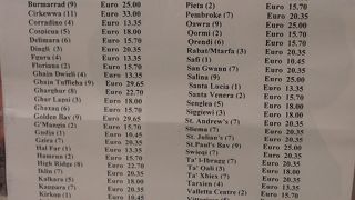 マルタ国際空港からのタクシー料金（2008年2月頃）