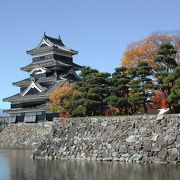 シンプルで素敵なお城