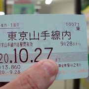 駅スタンプ収集には、山手線内均一定期券