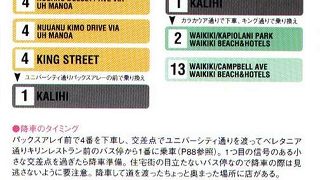 フラ用品なら安くて品数の多いここがお薦め♪