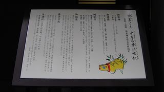 病除けの張子の虎、少彦名神神社（すくなひこなじんじゃ）