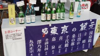 東京の蔵元、上野公園散策の巻