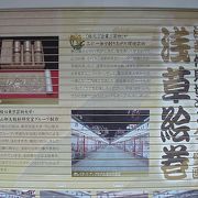 浅草仲見世シャッター壁画は平山教授研修室グループ製作、早朝の浅草寺が好き！の巻