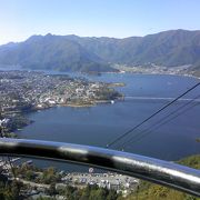 穴場の河口湖の絶景はここ、、、かちかち山