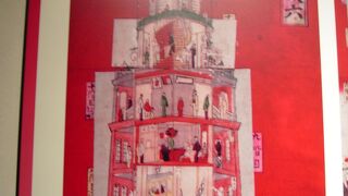 ８階までのエレベーターが描かれた凌雲閣があるテプコ電気館、浅草六区の文芸史散策の巻