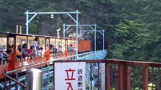 黒部トロッコ電車