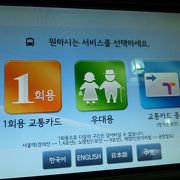 2010.3現在　ソウル地下鉄　切符の買い方
