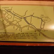 明治３０年（１８９７年）全線複線となった鉄道馬車の模型が展示されていた下町風俗資料館、上野公園散策の巻
