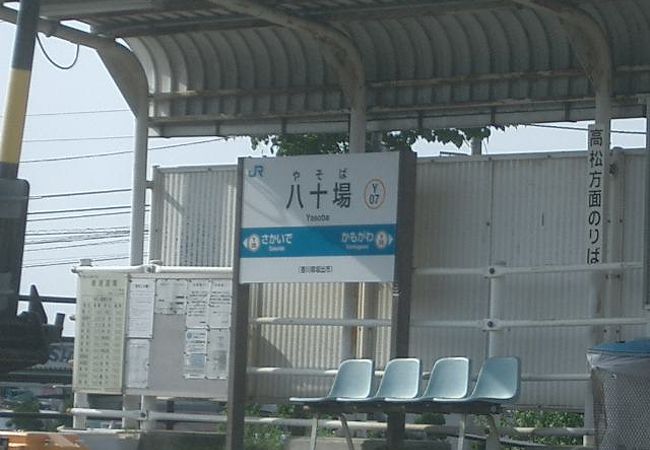 八十場駅