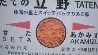 立野（たての）