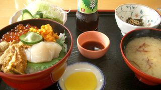 高いのに、いまいち・・・