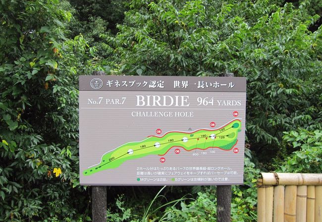 ギネス認定　世界最長ＰＡＲ7