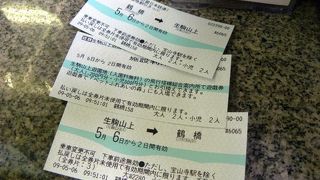 生駒山上遊園地乗り物券付き割引切符