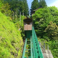 その天空サイドまではこちらのケーブルカーを利用