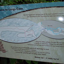 ラング洞窟の説明