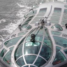 両国橋の真上から