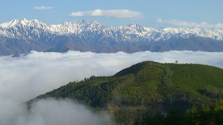 鷹狩山からの眺望