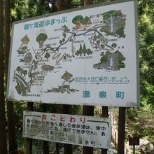 渓谷入口の案内板